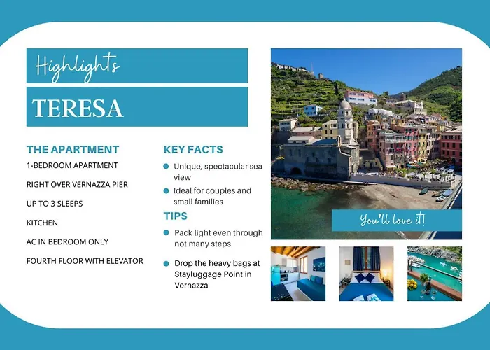 Casa Teresa With Ac And Sea View Balcony Vernazza